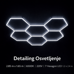 LED Rasveta za Garažu – Saće Osvetljenje