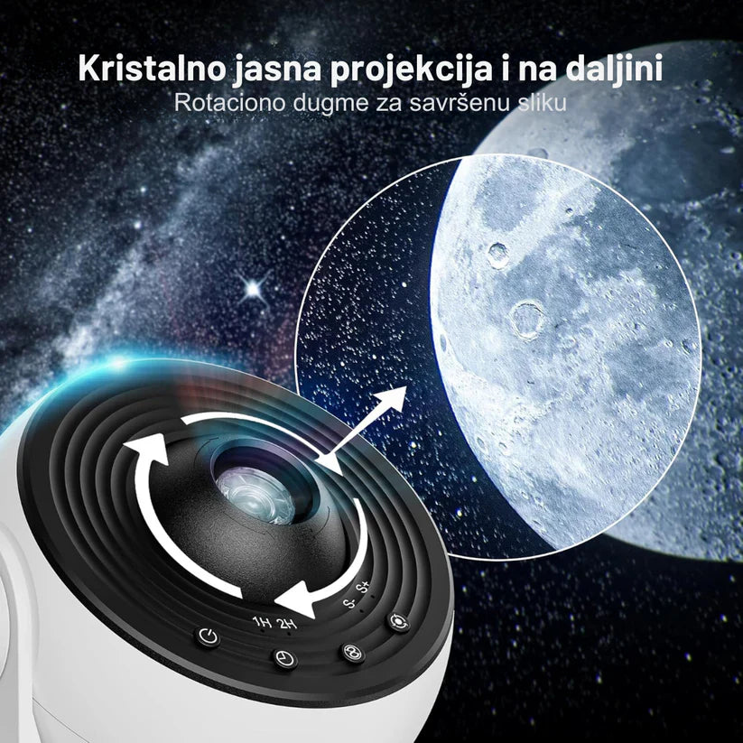 Pretvori Sobu U Galaksiju