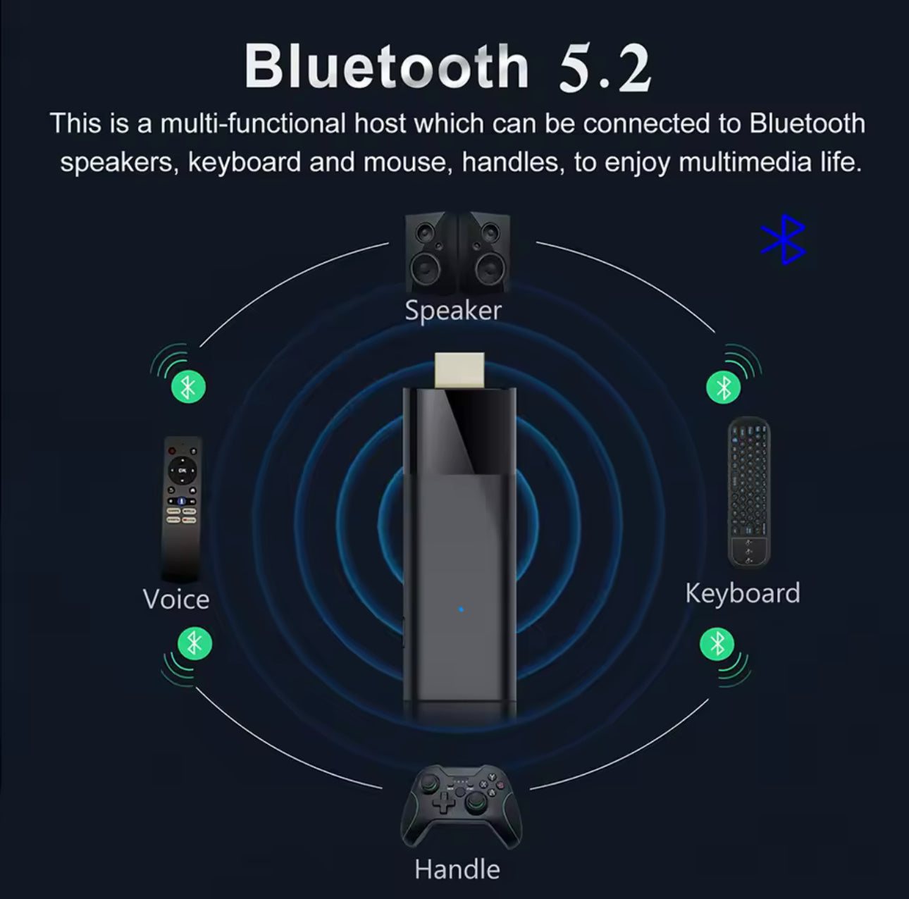 Q6 TV Stick