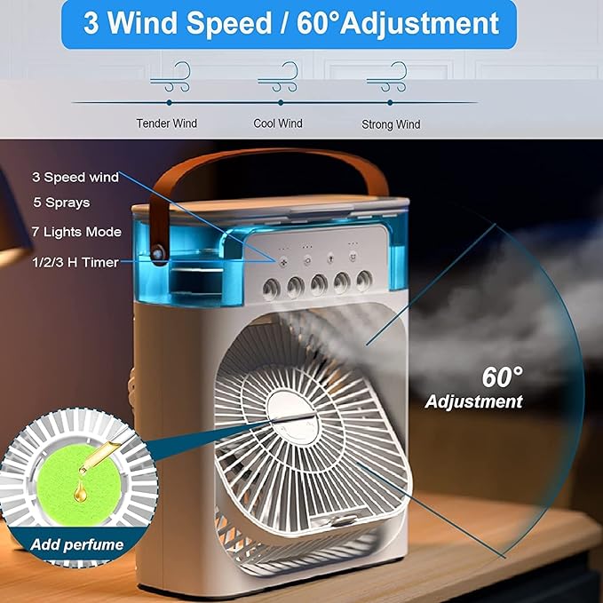 Ventilator Mini klima