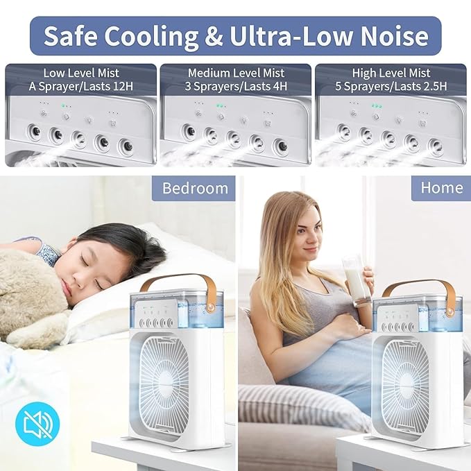 Ventilator Mini klima